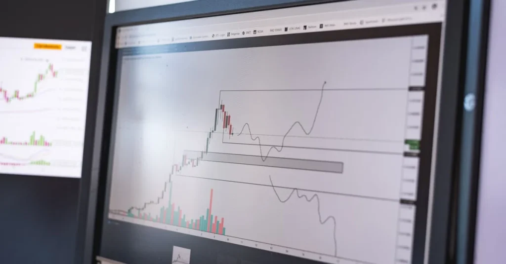 Business intelligence dashboard displaying multiple data visualizations with line charts and trading volume indicators on.